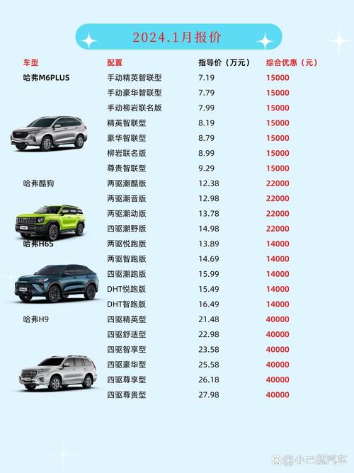 汽车报价大全2022新车／汽车报价大全2020最新汽车报价车主