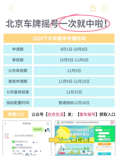 摇号网站官网 摇号网站官网查询