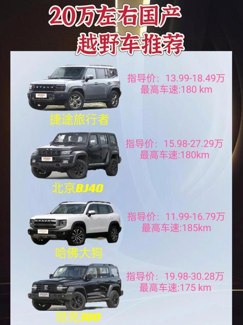 30万左右的越野车排行榜,30万以内的越野车排行榜