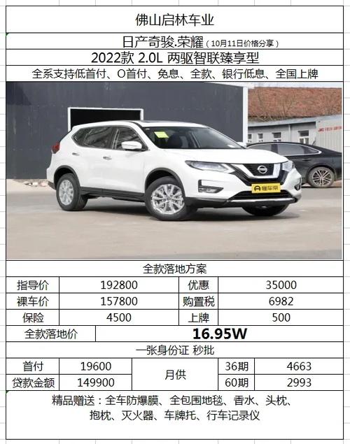 新奇骏多少钱 奇骏新车多少钱