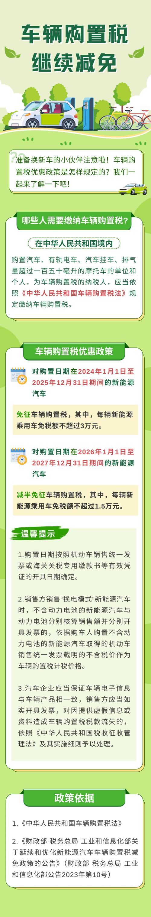 【2023购置税最新政策,2020购置税优惠】
