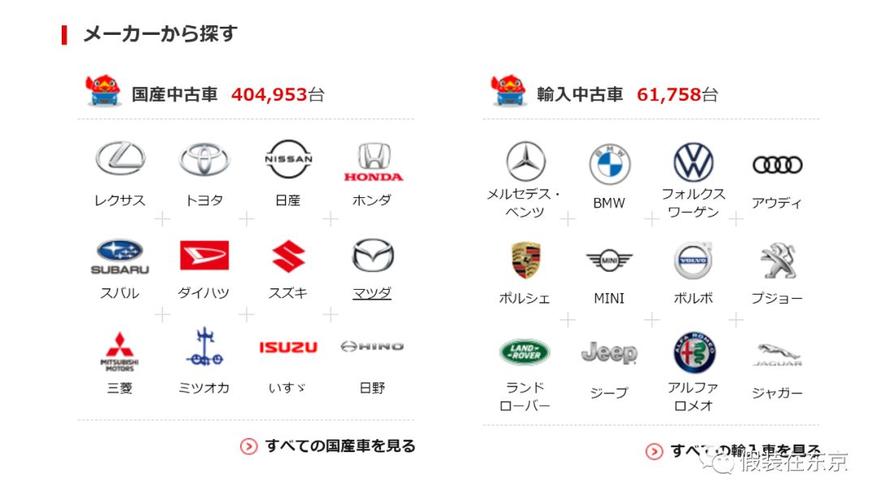 【日本汽车网站,日本汽车网站goonet】