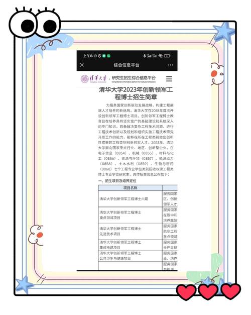 清华大学软件学院研究生招生网/清华大学软件工程研究生报考条件
