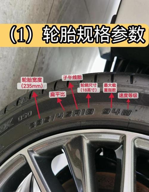 【广汽传祺gs3轮胎型号,传祺gs3轮胎尺寸是多少】